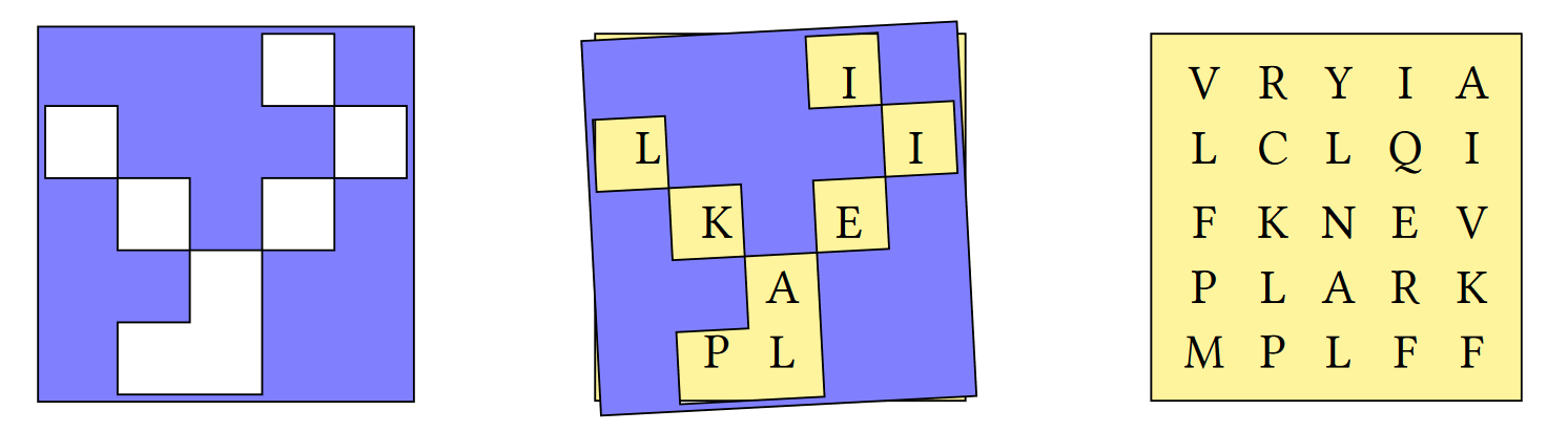 The application of a grille to a character grid